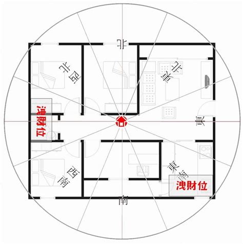 坐西南朝東北的房子|陽宅風水學 坐西南向東北 「坤」宅秘密要知道 – 阿丸。